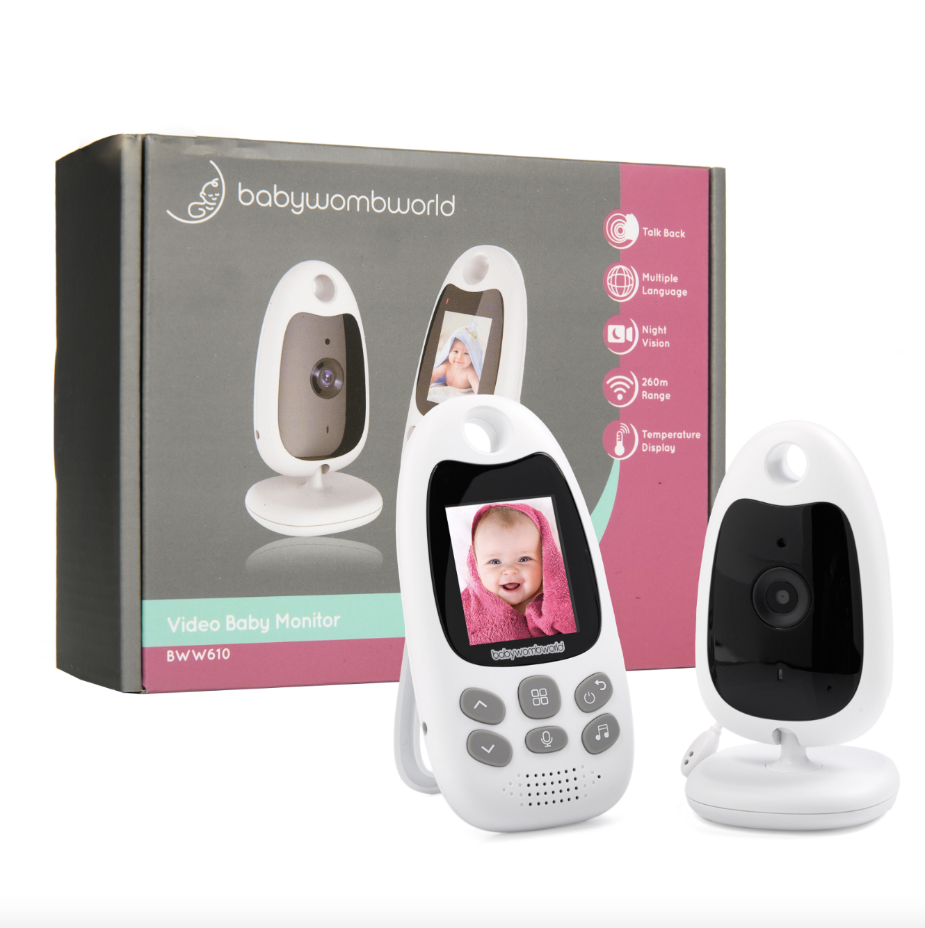 BabyWombWorld 2.0″ Video Baby Monitor with Audio & Night Vision