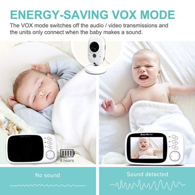 BabyWombWorld BWW603 Video Baby Monitor with Audio - Image 4