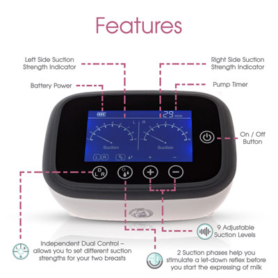 BabyWombWorld Portable Double Electric Breast Pump - Image 3