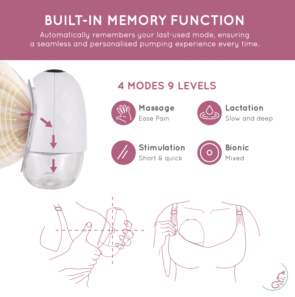 BabyWombWorld Wearable Breast Pump - Image 3